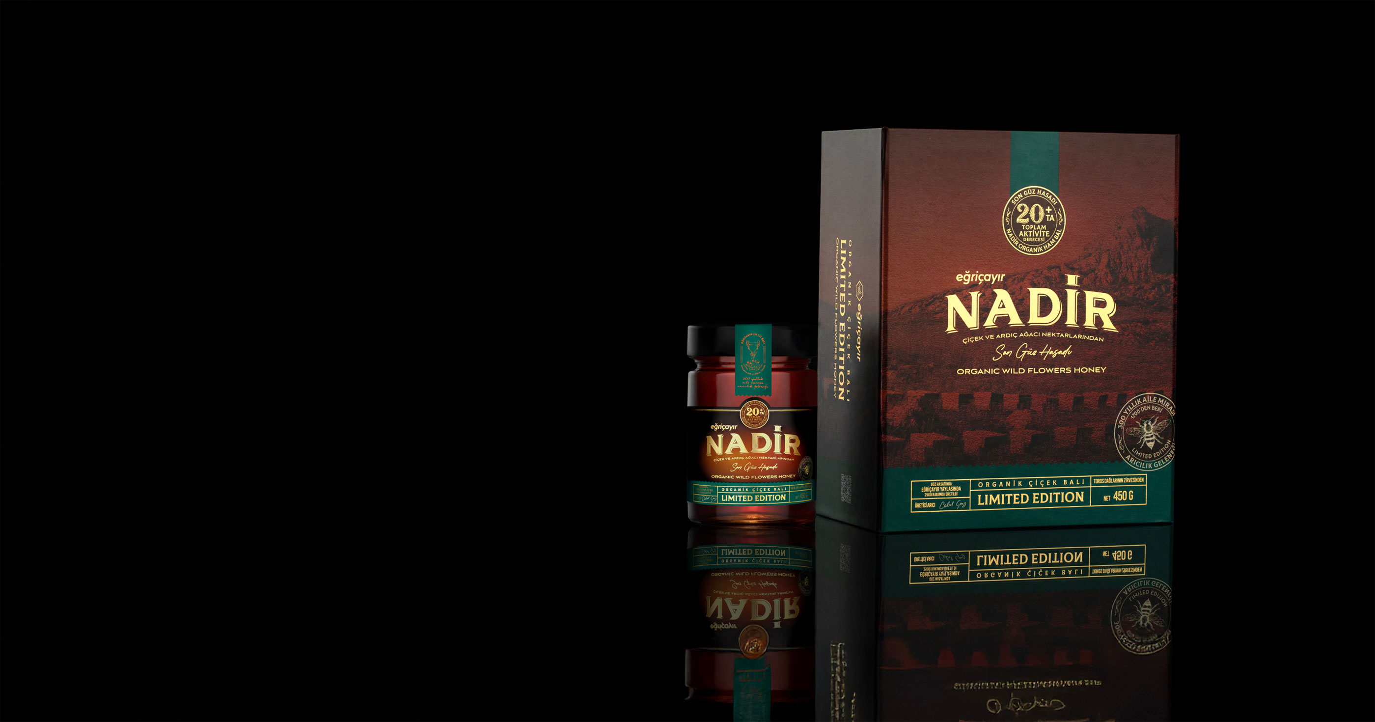 Nadir Bal TA Değeri