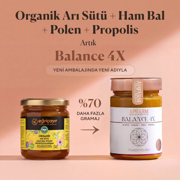 Organik Arı Sütü + Ham Bal + Polen + Propolis