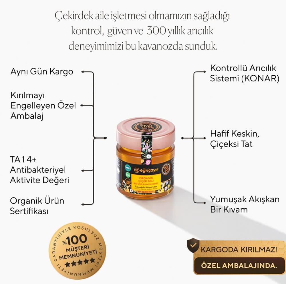 Çiçek Balı, Organik Sertifikalı, İç Anadolu Bölgesi TA14+