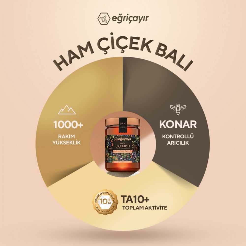 Ham Çiçek Balı TA10+