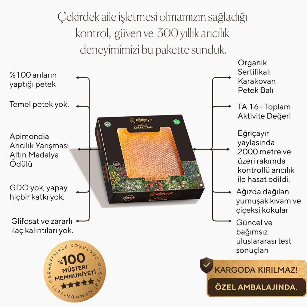 Karakovan Petek Bal, Organik Sertifikalı TA16+