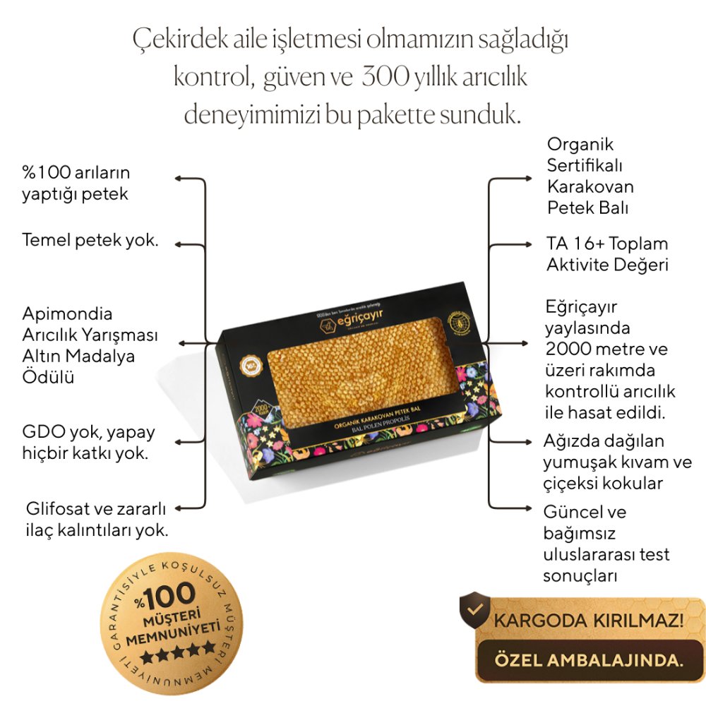 Karakovan Petek Bal, Organik Sertifikalı TA16+