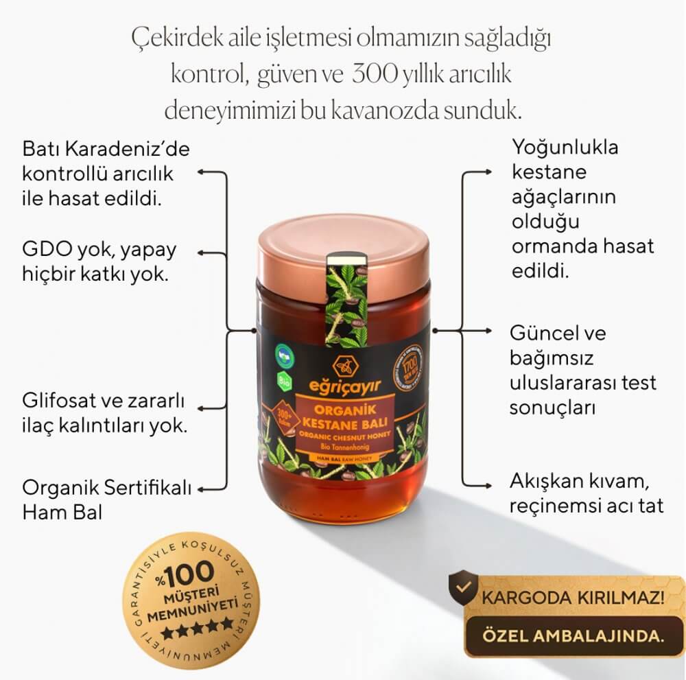 Kestane Balı, Organik Sertifikalı