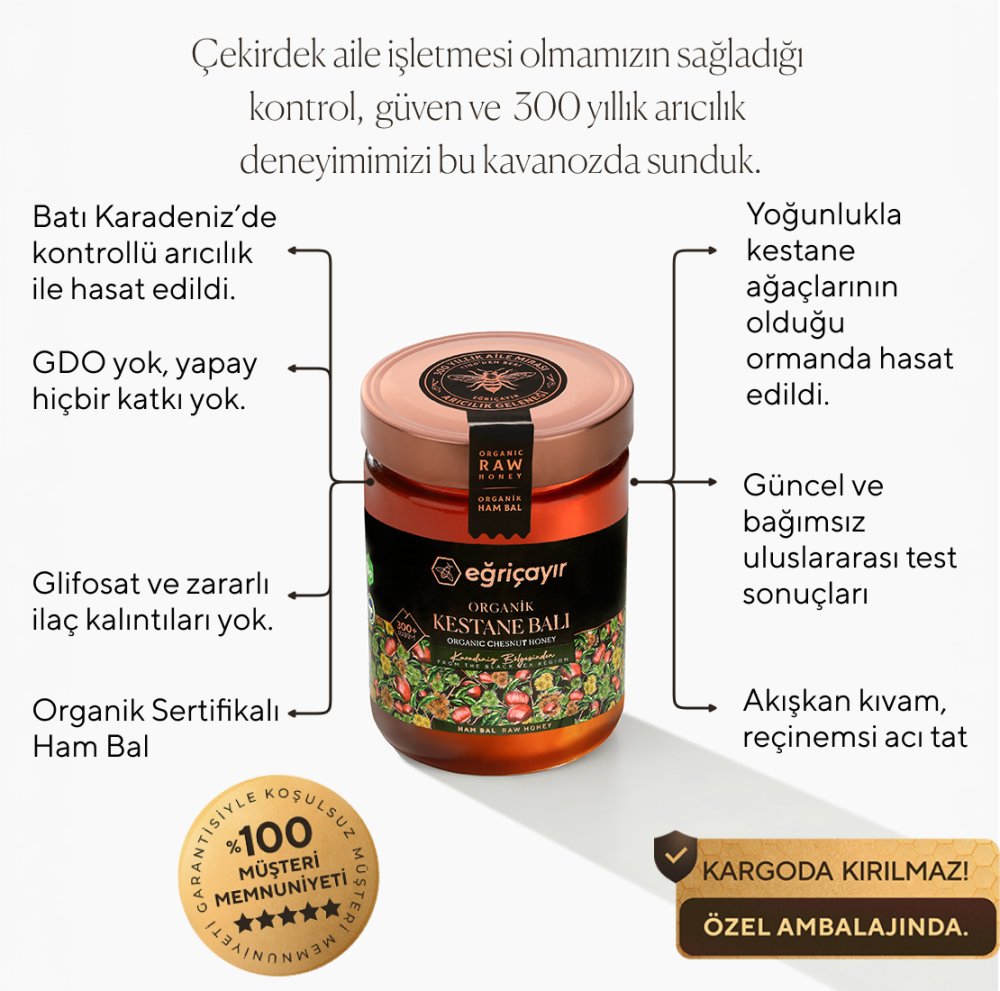 Kestane Balı, Organik Sertifikalı